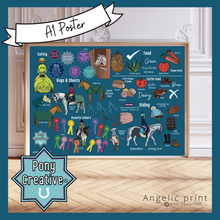 Load image into Gallery viewer, Pony Creative - A1 Learning Poster Printable SET OF 3
