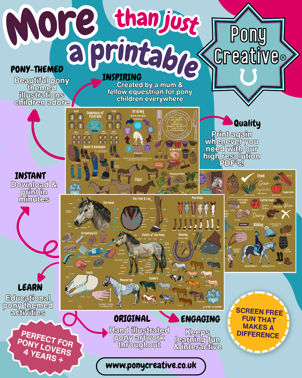 Pony Creative - A1 Learning Poster Printable SET OF 3