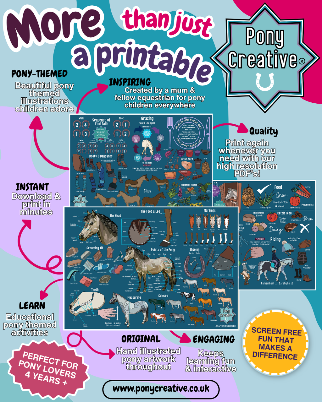 Pony Creative - A1 Learning Poster Printable SET OF 3