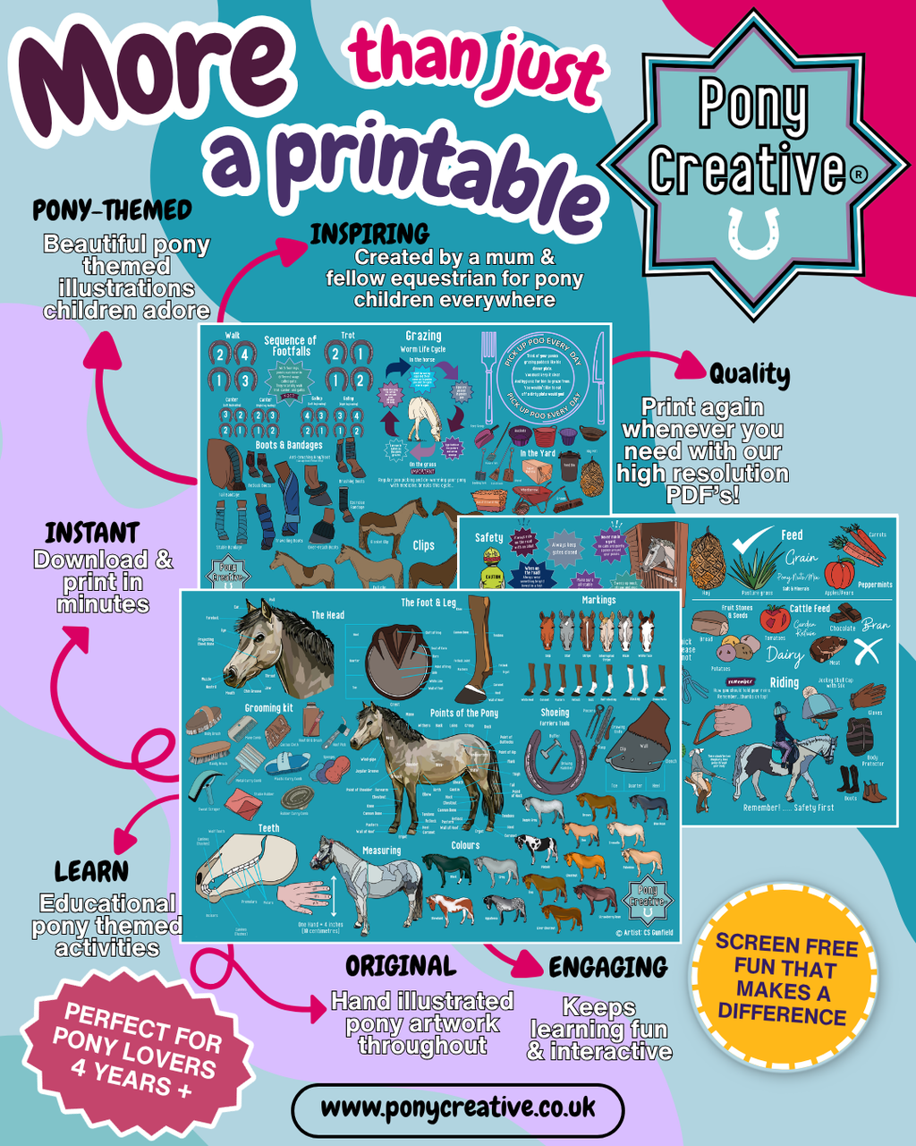 Pony Creative - A1 Learning Poster Printable SET OF 3